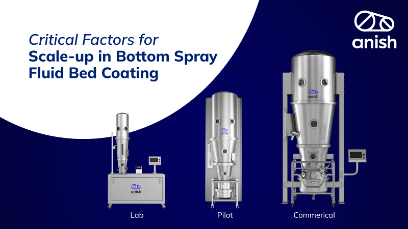 Critical Factors for Scale-up in Bottom Spray Fluid Bed Coating - Anish Pharma