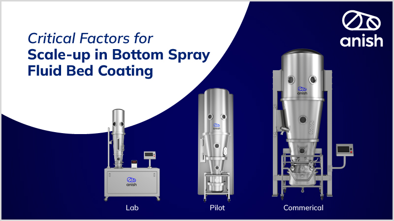 Critical Factors for Scale-up in Bottom Spray Fluid Bed Coating - Anish Pharma