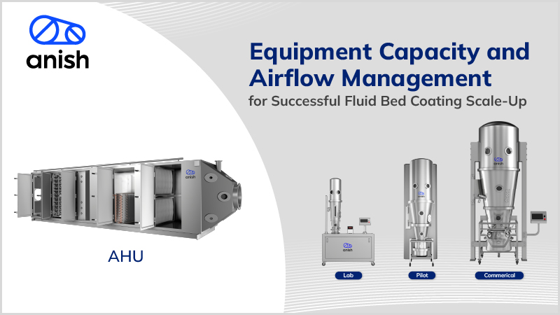 Equipment Capacity and Airflow Management for Successful Fluid Bed Coating Scale-Up - Anish Pharma