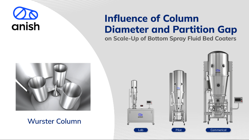 Influence of Column Diameter and Partition Gap on Scale-Up of Bottom Spray Fluid Bed Coaters Banner - Anish Pharma